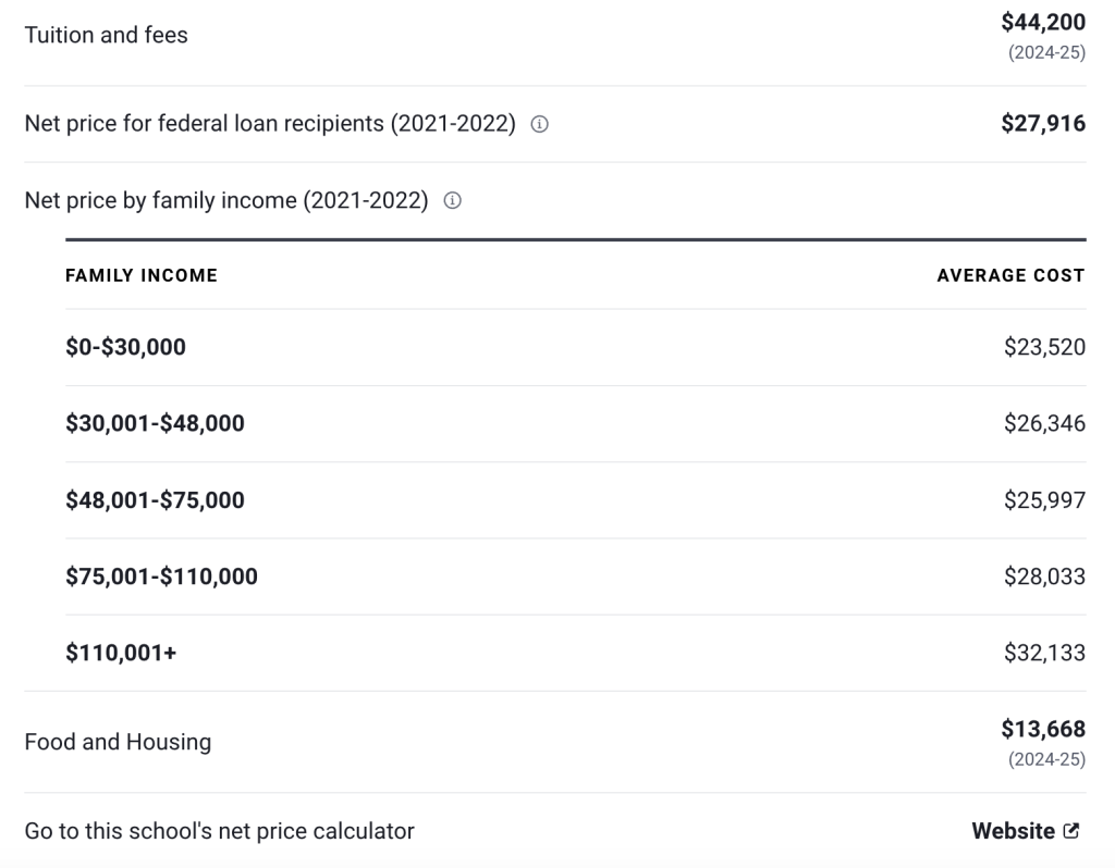 Tuition & Financial Aid